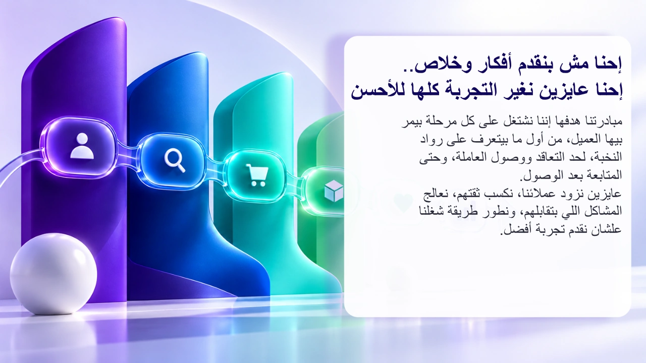 الشريحة 3 من 27