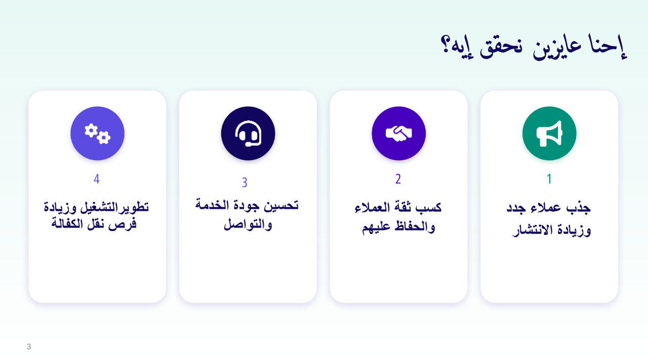 الشريحة 4 من 27