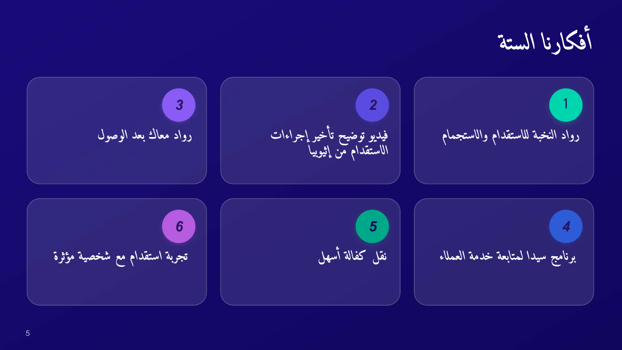 الشريحة 6 من 27