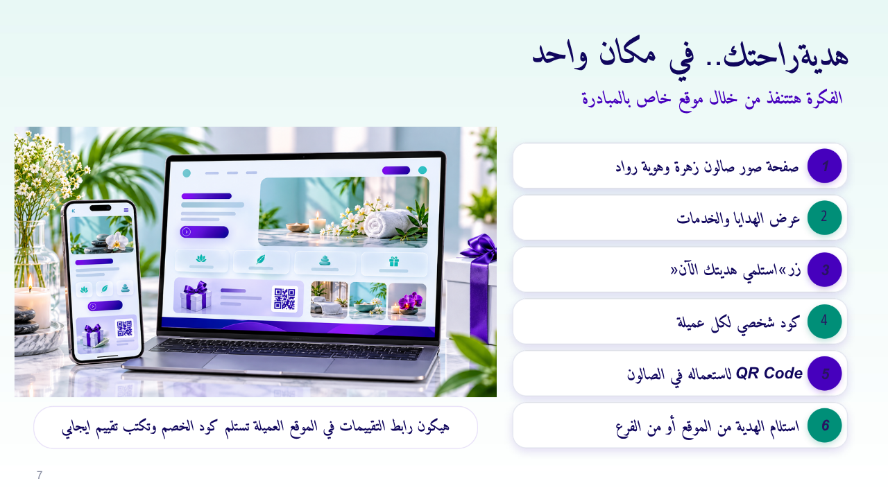 الشريحة 8 من 27