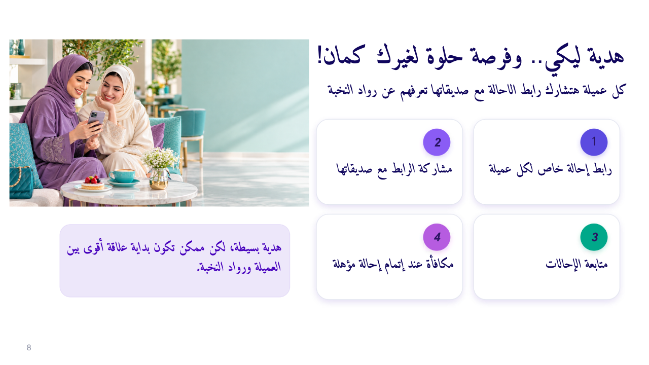 الشريحة 9 من 27
