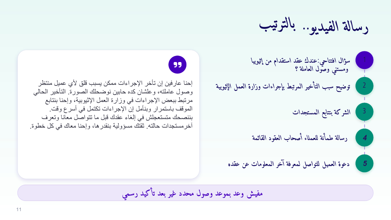 الشريحة 12 من 27