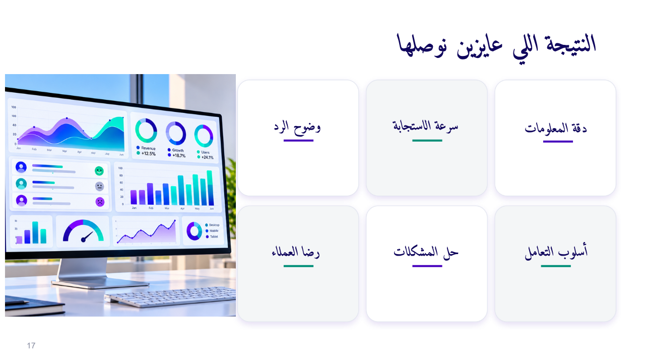 الشريحة 18 من 27